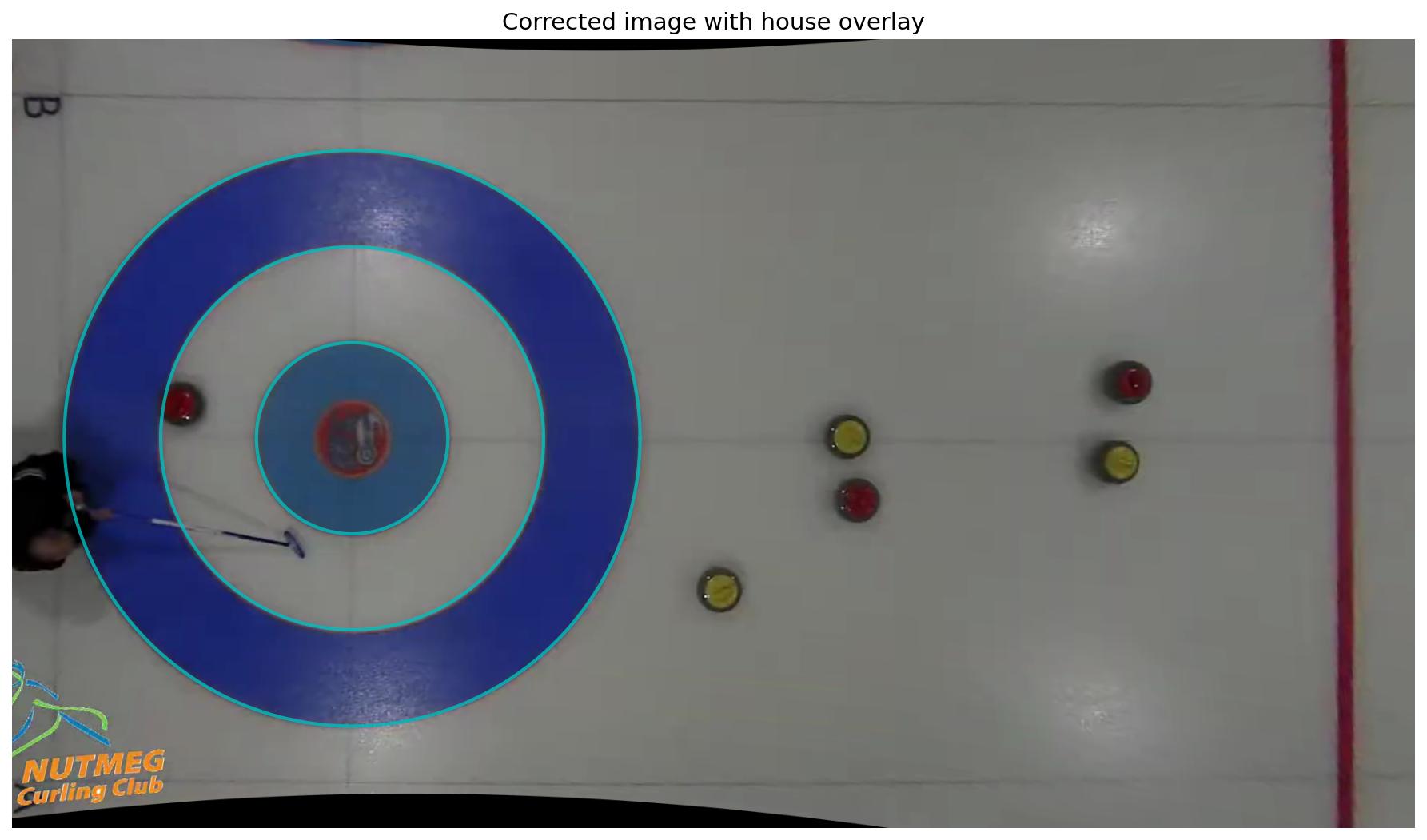 corrected image with house overlay