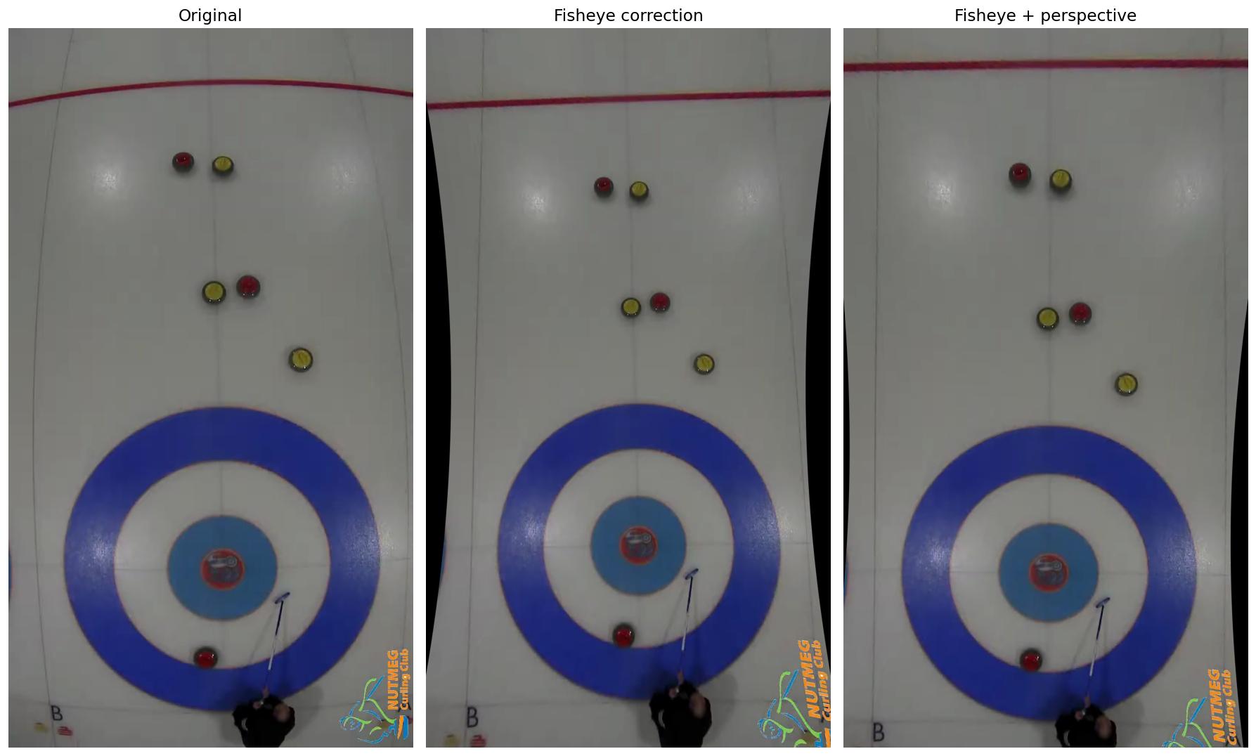 correction comparison