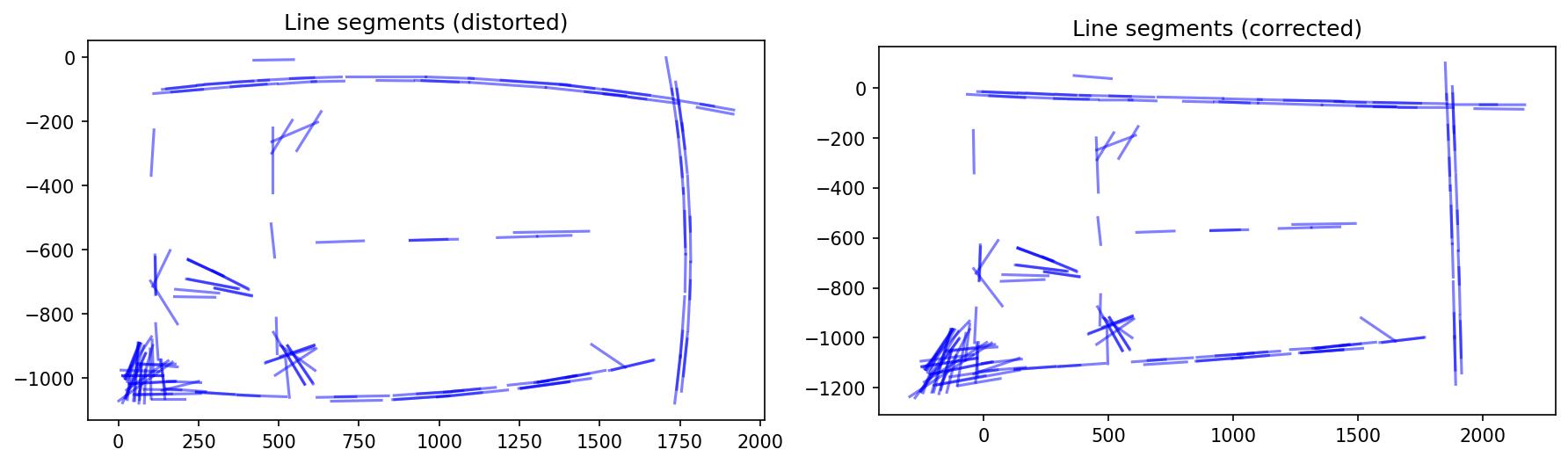 hough lines before and after correction