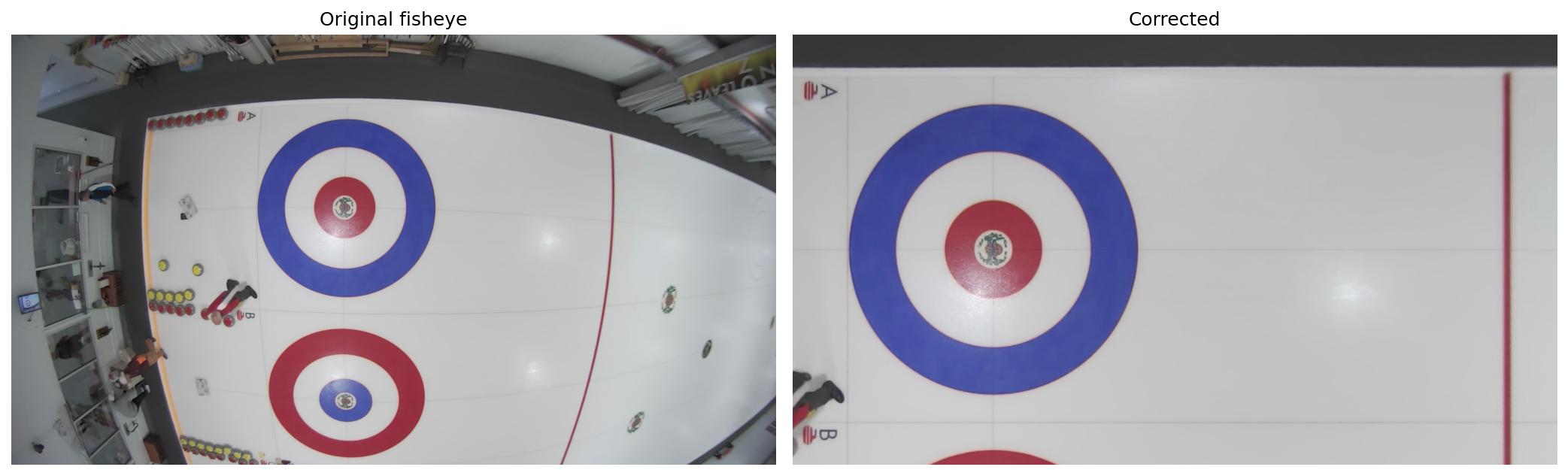 Before and after: original fisheye vs fully corrected