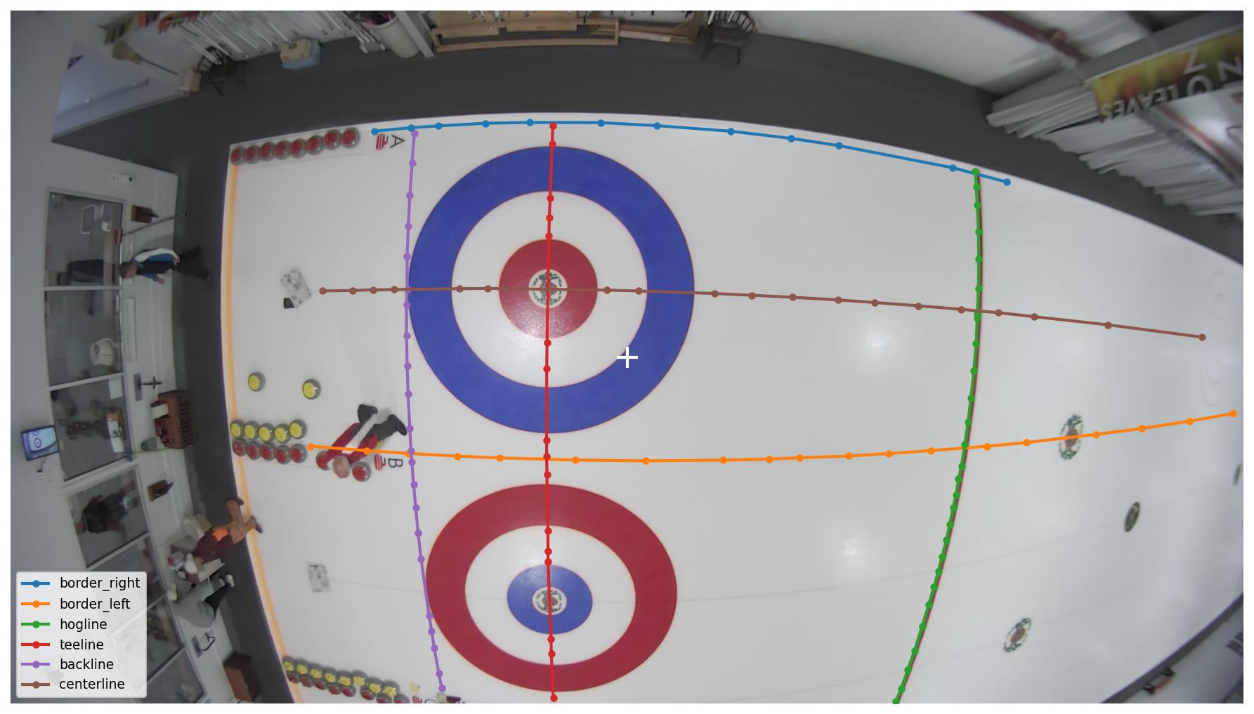 Calibration points overlaid on fisheye image