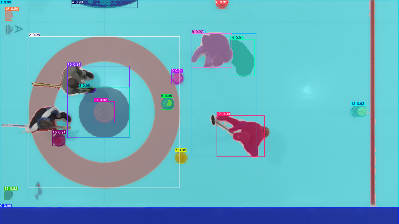 SAM2 segmentation